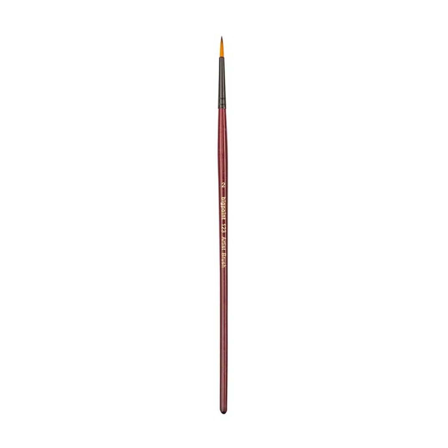 Bpf123/2 Sentetık Kıl Yuvarlak Fırca